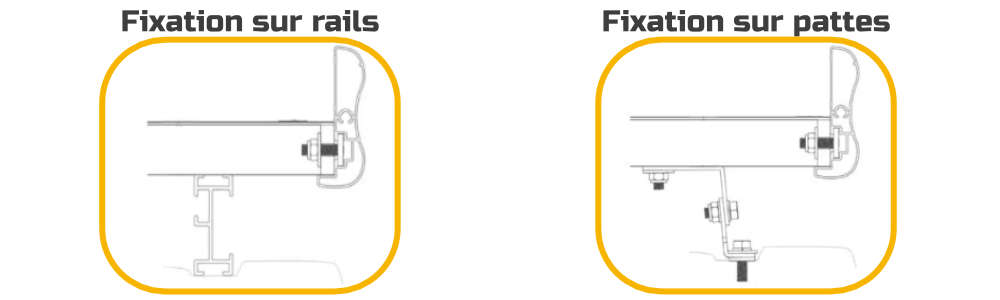différents types de fixation de la galerie de toit berlingo